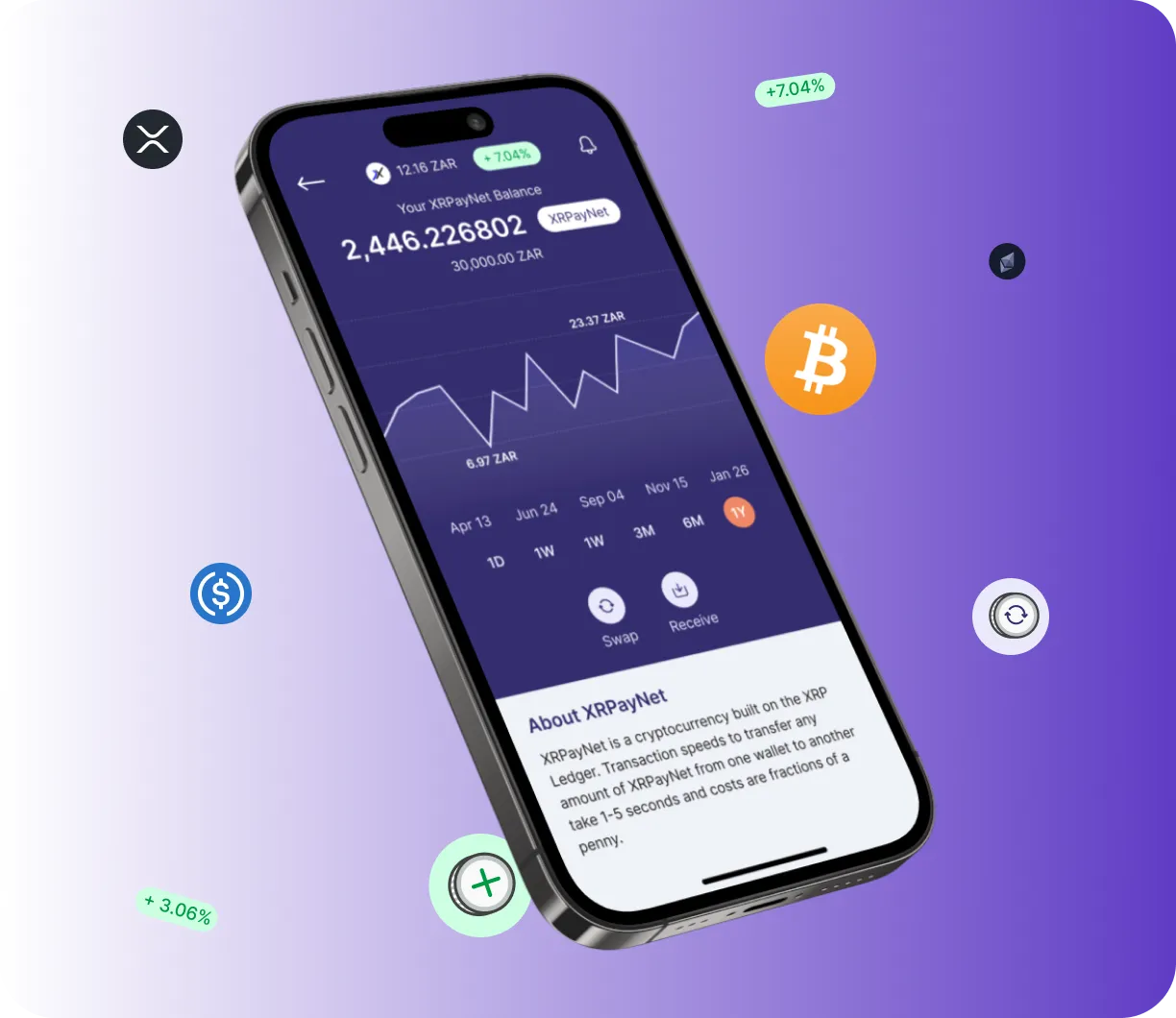 Trilox AI - O que é o Trilox AI?